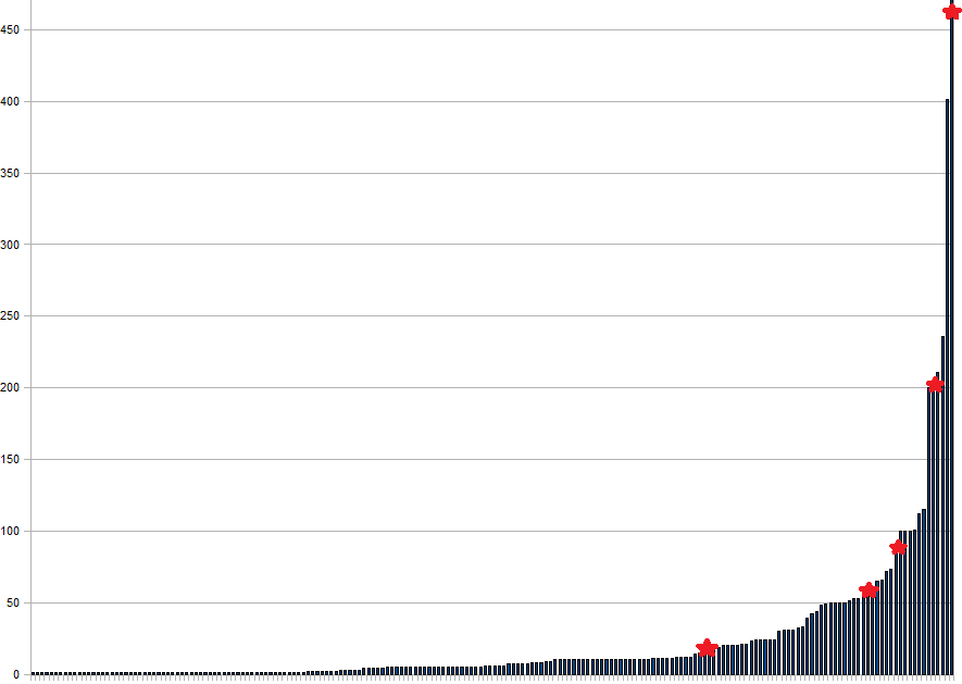 GRAPH.png